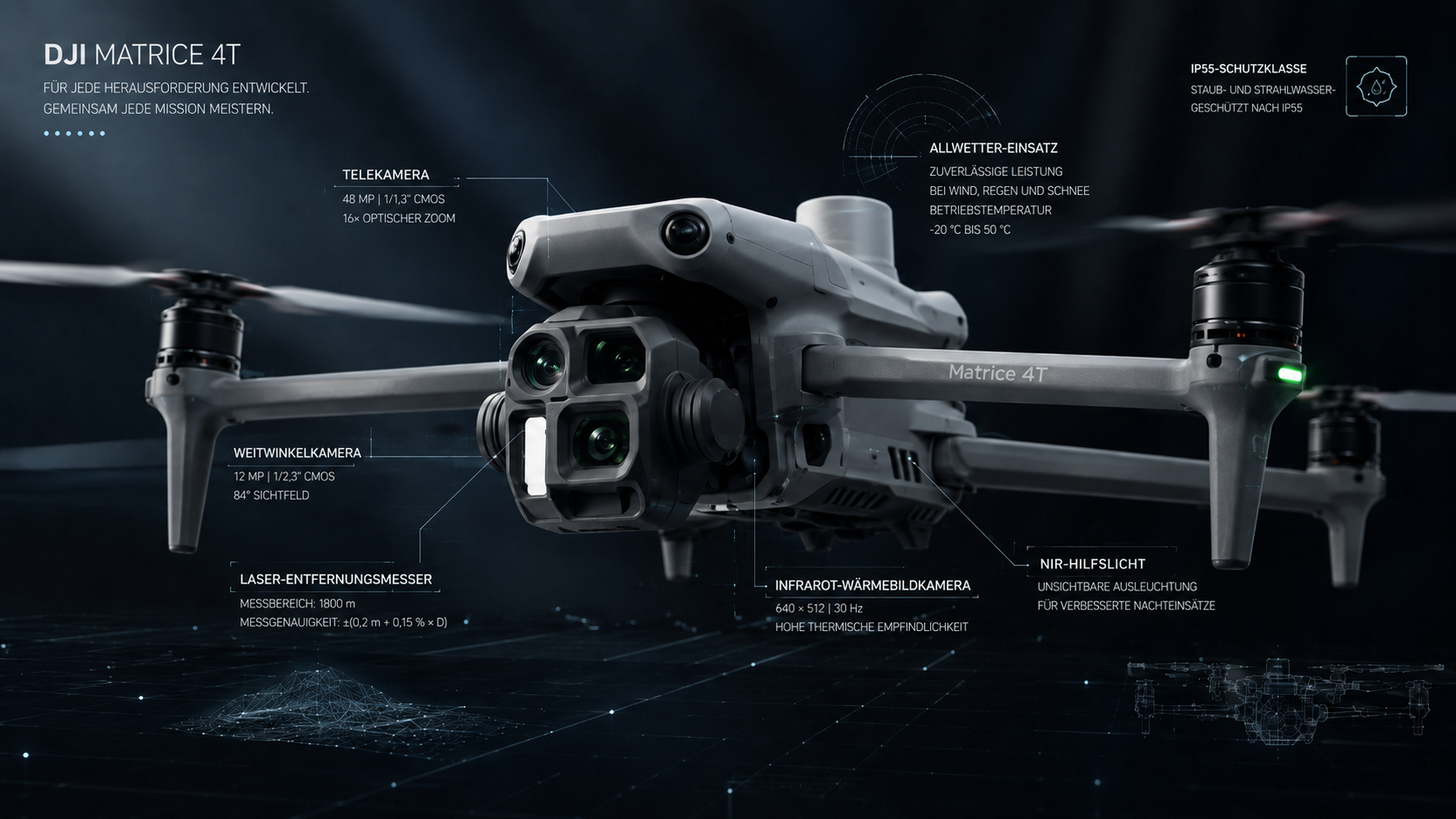 DJI Matrice 4T für Dachinspektion, Wärmebild und Aufmaß
